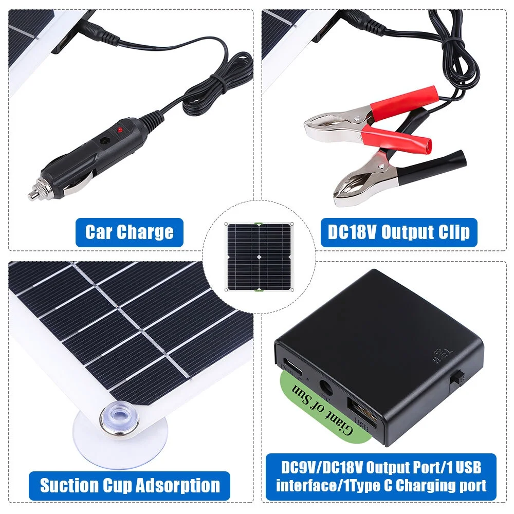Solar Panel Kit, Portable Solar Panel Charger 2 USB Ports With Controller OBD Plug For Camping For Travel
