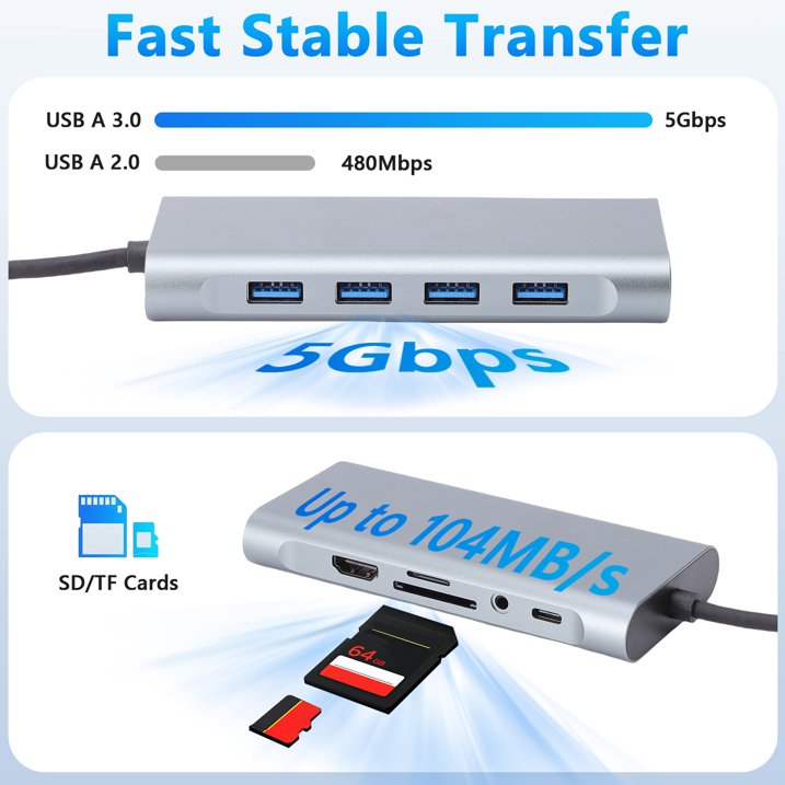 11 in 1 USB C Docking Station Dual Monitor with HDMI & VGA Ports, Laptop Docking Station w/ 4K@30Hz HDMI, 5Gbps USB-A, 100W PD, Gigabit Ethernet/SD Card Reader/Audio Port, USB C Hub Multiport Adapter
