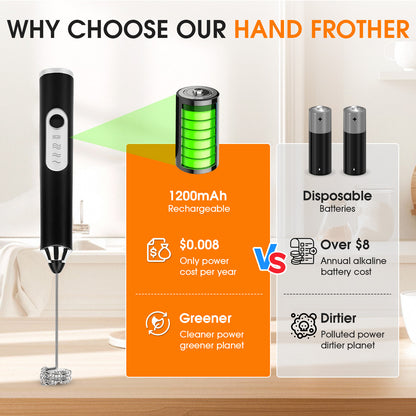 Milk Frother Wand Drink Mixer, Handheld 3 Speed Electric Whisk Stainless Steel Frother for Milk Coffee Lattes Hot Chocolate,Black