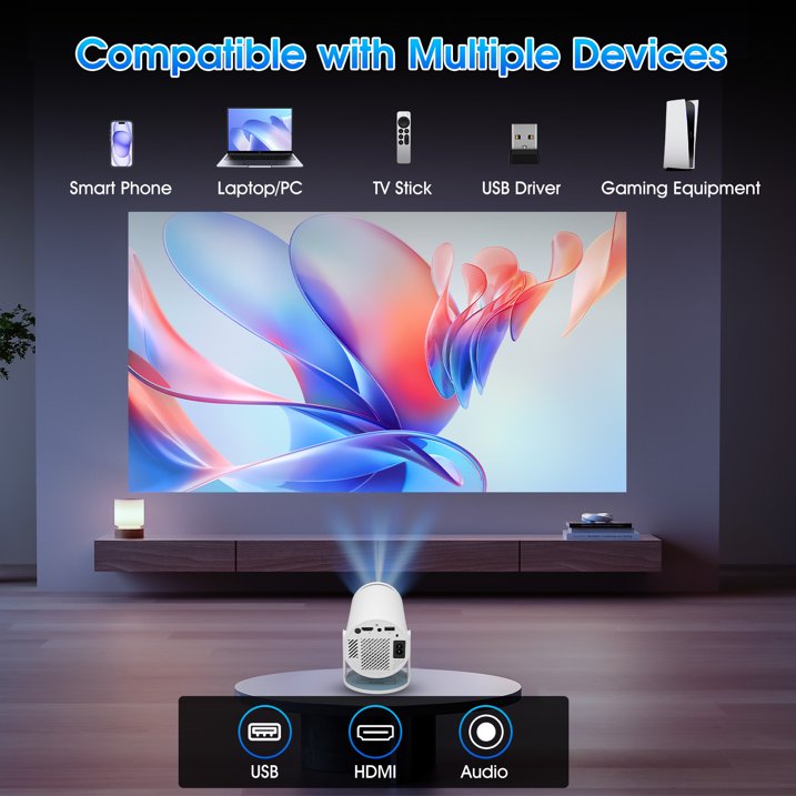 Mini Projector, Portable Projector with WiFi and Bluetooth, Built in Apps, Support 4K 1080P, 180° Rotation, Auto Keystone, Movie Projector Compatible with HD-MI/USB/TV Stick/Smartphone/Laptop