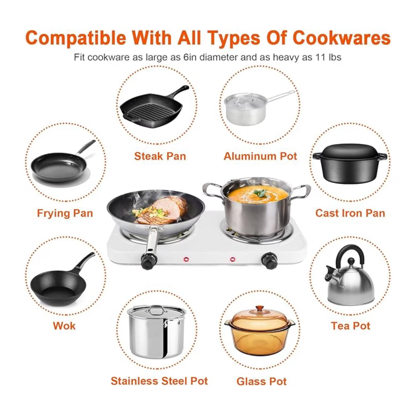 Hot Plate for Cooking, 2000W Electric Stove Burner with 5 Levels Temperature Control, Dual Coil Portable Stove for Home Dorm Office Kitchen Camping, Electric Cooktop Compatible of All Cookware, White