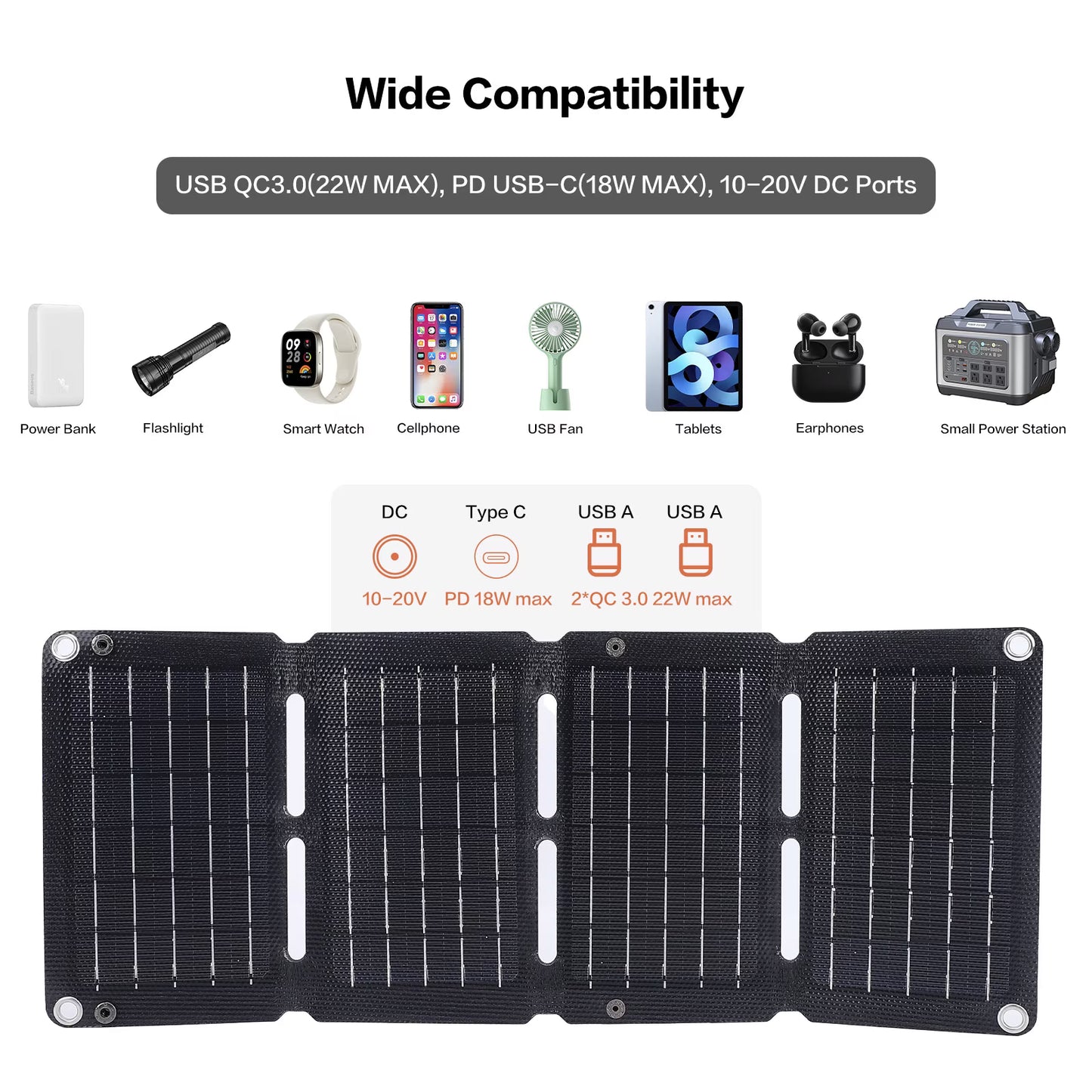 Foldable Solar Panel 40W Monocrystalline Silicon Fast Charging QC Dual USB Regulator Output 4 Folds Portable Solar Panel