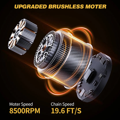 2-in-1 Brushless Cordless Pole Saw,6in + 4in Mini Chainsaw & Pole Saw with 2pcs 2.0A Batteries, 15.5ft Max Reach Brach Tree Saw Telescoping Extension Rod for Wood Tree Trimming Wood Cutting,Yellow