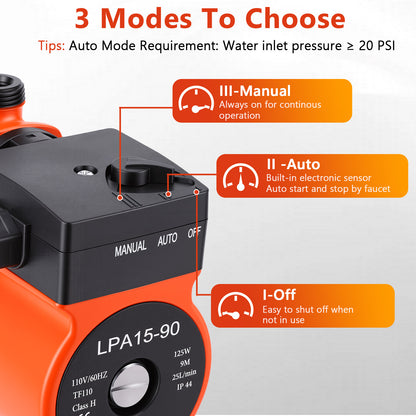 Water Pressure Booster Pump, 125W, 110V, Max 6.6GPM,Automatic Adjustable Pressure, Self-Priming for Home,Pool, Pond,Garden and Irrigation