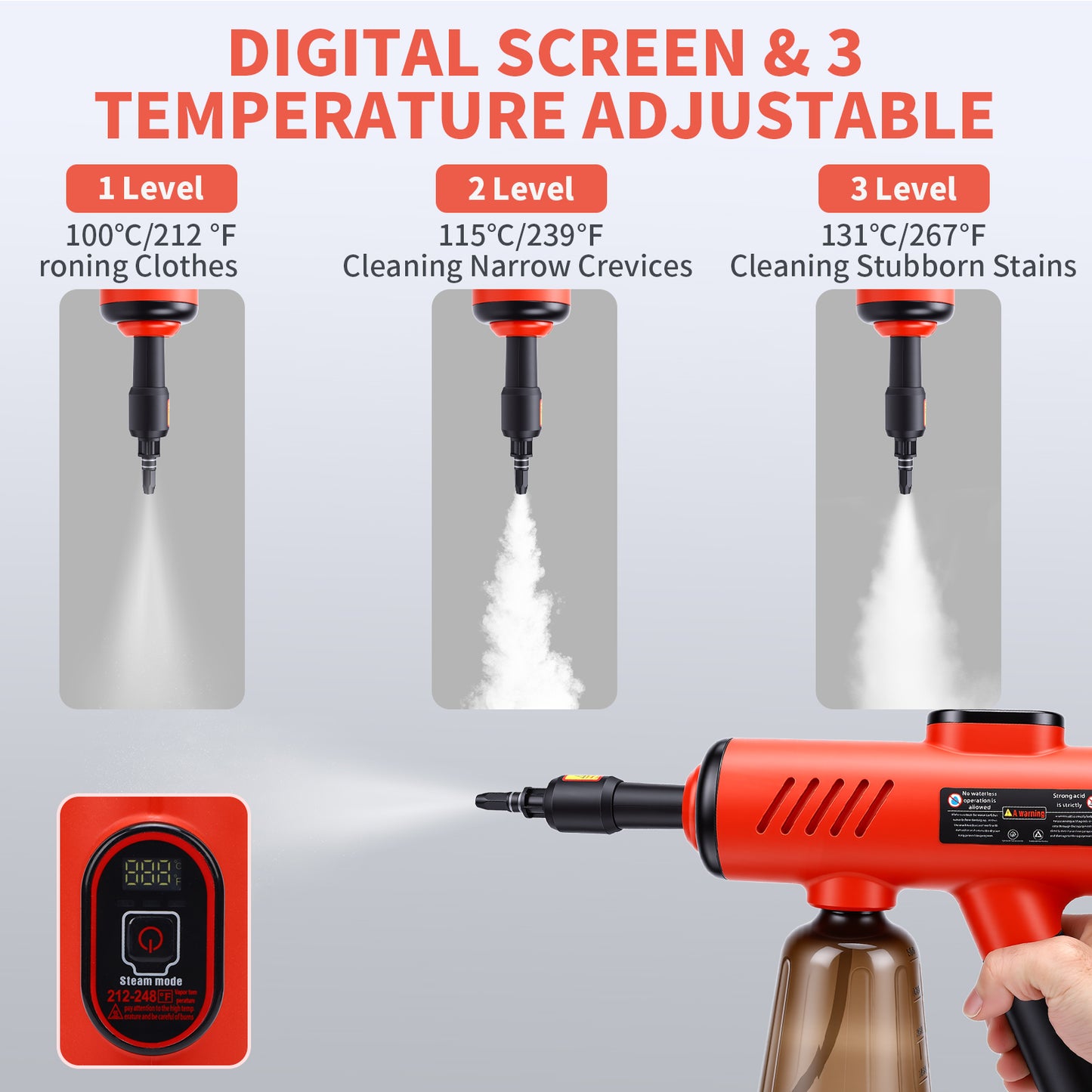 1200W High Pressure Handheld Steam Cleaner, 600ML Tank Multi-Purpose Steamer for Home Use,Cleaning Floor, Upholstery, Grout and Car,Red