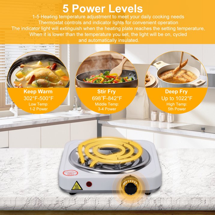 Electric Countertop Single Burner, 1000W Cooktop with 6" Stainless Steel Coil Hot Plate, 5 Level Temperature Control, Indicator Light, Compact Cooking Stove and Easy to Clean, Whtie