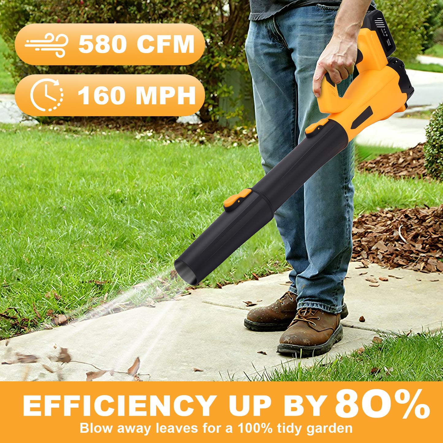 21V Cordless Leaf Blower,160 MPH 580 CFM, 6 Speed Mode with 2x 4.0Ah Battery Pack and Charger,for Lawn Care, Patio Cleaning, Blowing Leaves and Dust