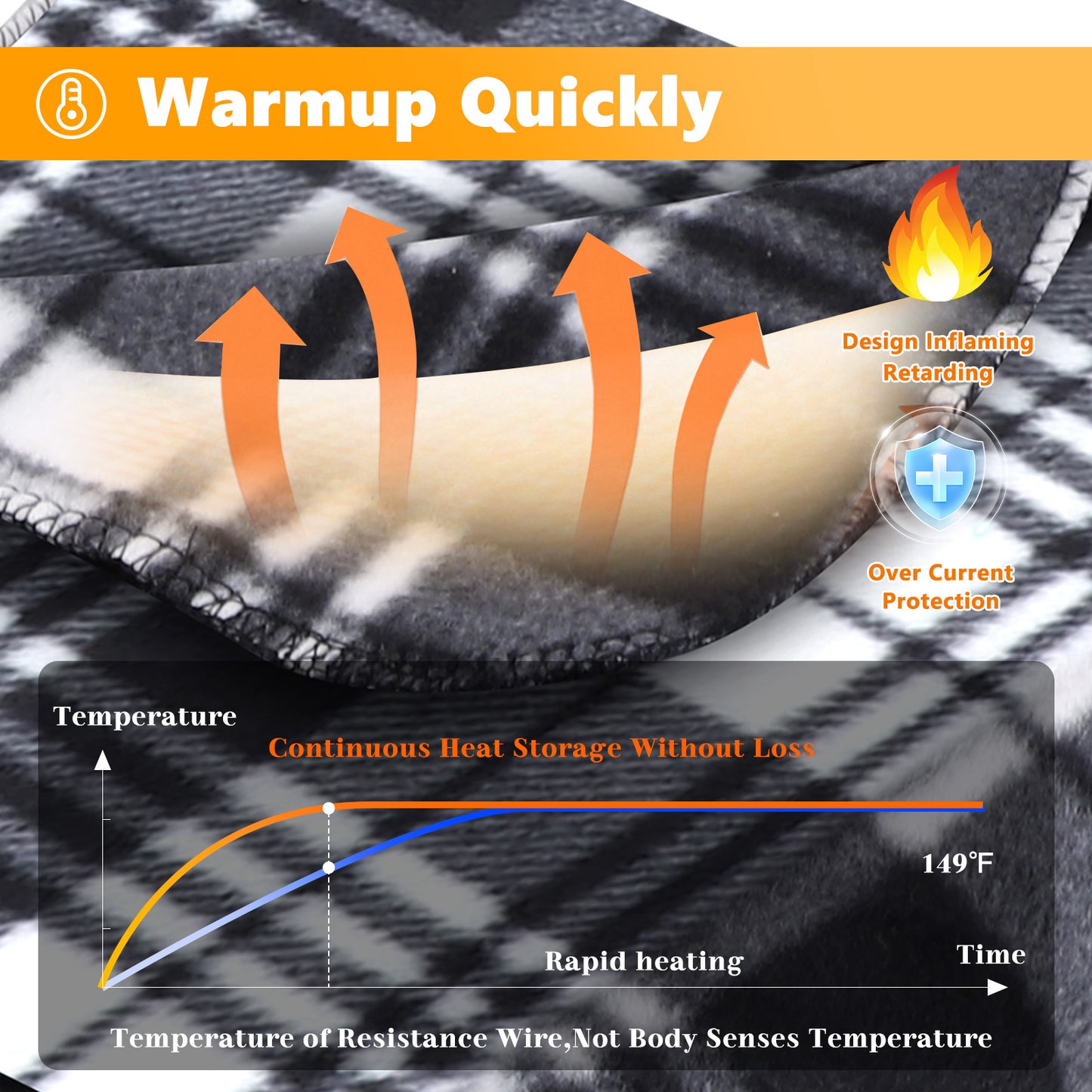 DC 12V-24V Flannel Electric Heated Blanket 3 Heating Levels Timed for Car, Truck, or RV,59 x 43in