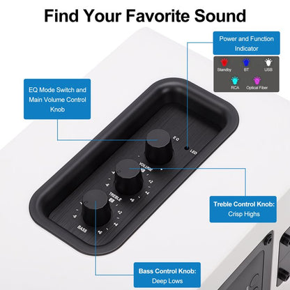 3" Active Bluetooth 5.0 Bookshelf Speakers, 80W Carbon Fiber Speaker Unit - Built-in 24bit DAC Dynamic 3D Surround Sound 2.0 Computer PC Monitor Gaming (Pair, White)