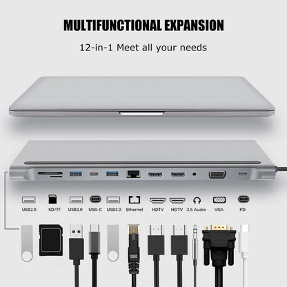 USB C Docking Station 12-in-1 USB C Hub with Dual HD-MI 4K Monitors Ports, 3 USB A Port, 87W PD Charging, TF/SD Card Reader, VGA, RJ45 LAN Port, USB C 3.0 Adapter for PC/Laptop/Phone
