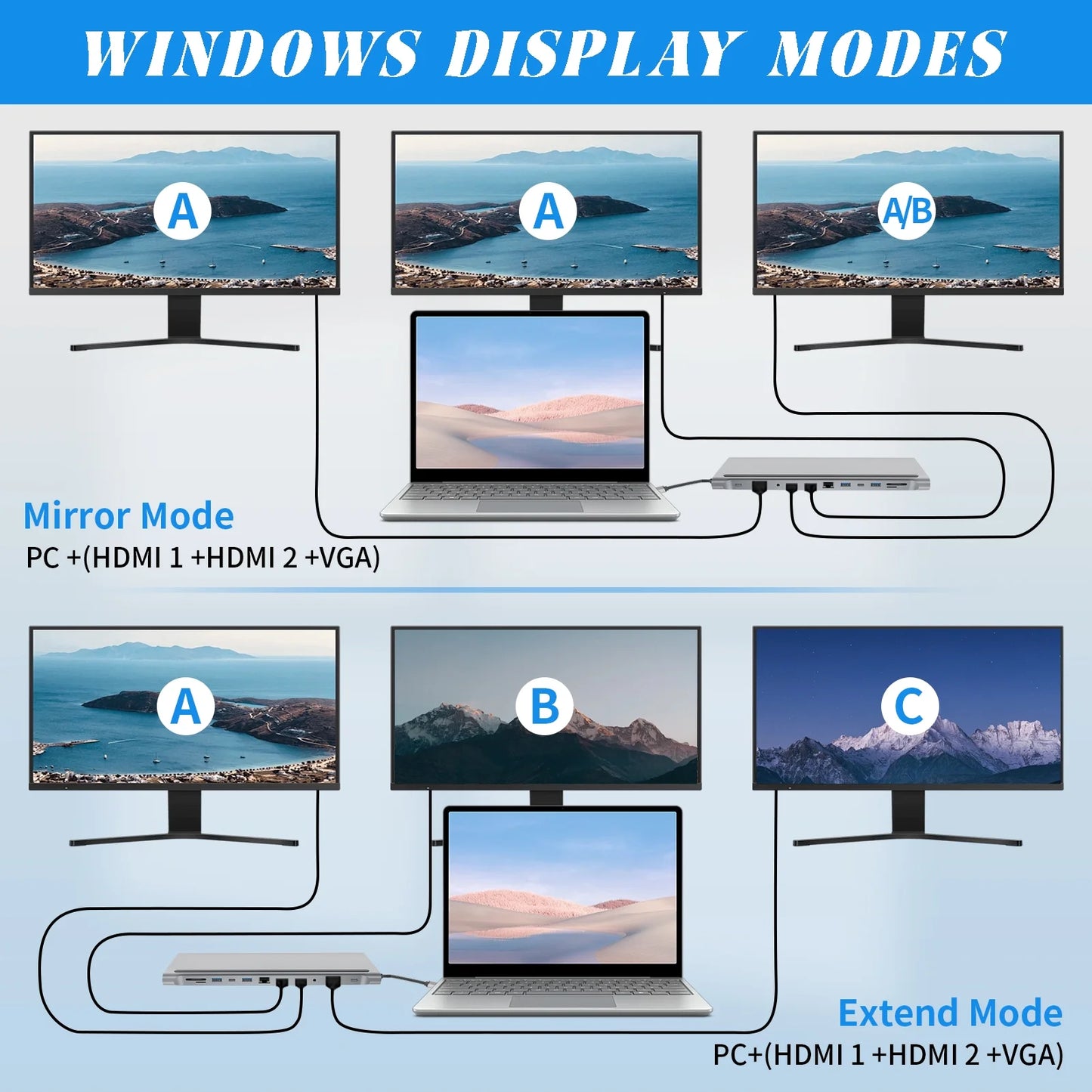USB C Docking Station 12-in-1 USB C Hub with Dual HD-MI 4K Monitors Ports, 3 USB A Port, 87W PD Charging, TF/SD Card Reader, VGA, RJ45 LAN Port, USB C 3.0 Adapter for PC/Laptop/Phone