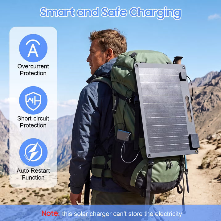 30W 12Volt Solar Trickle Charger Maintainer Kits, Built in Charge Controller, Alligator Clips, 2 USB Port, Portable 24V Solar Panel Car Battery Charger for Car, Motorcycle, Truck, Tractor, Boat