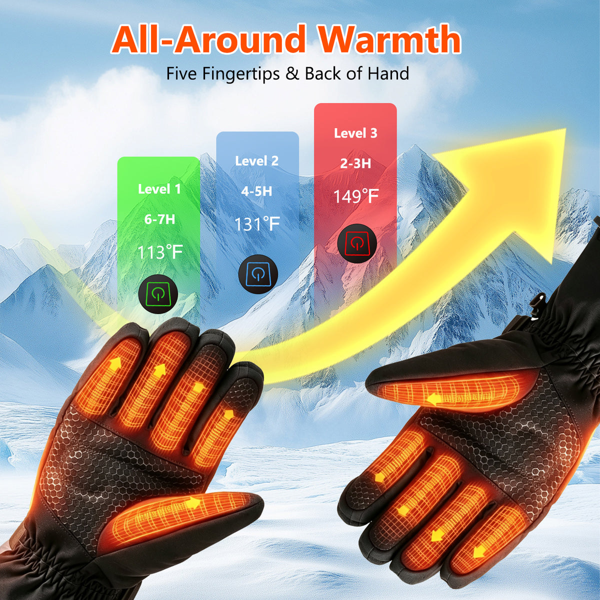 Rechargeable Heated Gloves for Men Women Touchscreen for Hand Warmers Heater Cold Winter Gloves,Snowmobile Camping Cycling Skiing Hiking Working(Without Bayyery)