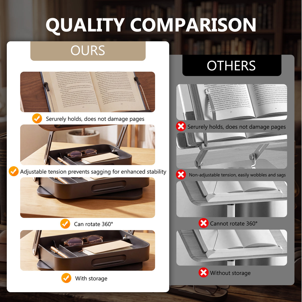 Foldable Wooden Book Stand with Storage,360° Rotating Book Holder for Kitchen Counter, Reading Stand for Desk, Recipe Stand, Book Prop for Book Lovers