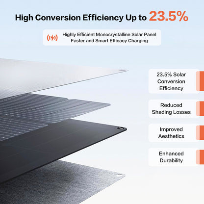 40W Foldable Solar Panel Charger with USB C and USB A Outputs, Folding Solar Charger Compatible with Phone Tablet Power Banks, Portable Solar Panel Waterproof for Outdoor Camping, Hiking, Backpacking