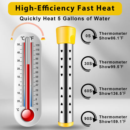 1500W Immersion Water Heater, Portable Bucket Heater with Switch & Auto Off Anti-scald Stainless Steel Protective Guard Indicator Light for Inflatable Pool Bathtub Indoor Outdoor