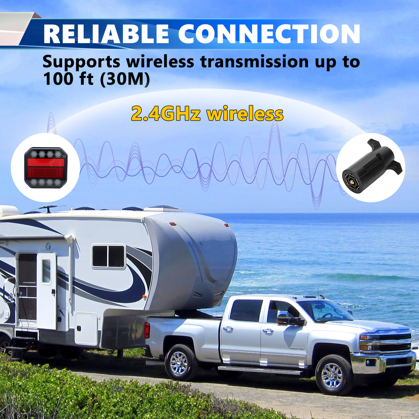 2Pcs Wireless Magnetic Rechargeable LED Trailer Light Set,Waterproof Wireless Trailer Lights Kit, Portable for Pickup Trucks, SUVs, Boats, RVs and More