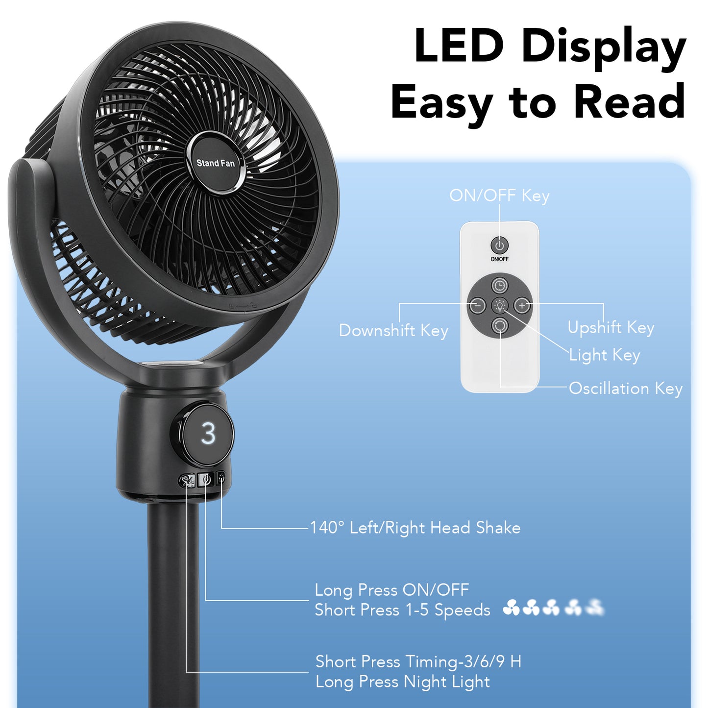 Pedestal Fan for Home, 2-in-1 Oscillating Fans for Table or Floor with Remote,5 Speeds,3 Timer,LED Light,140° Horizontal + 90° Vertical Standing Fan