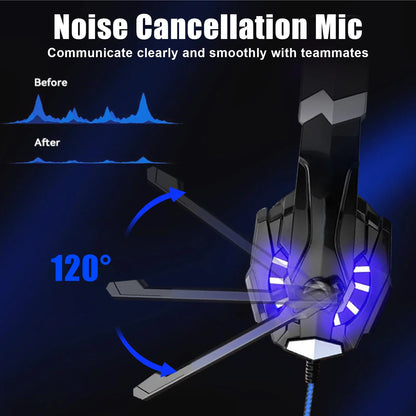 Gaming Headset for PC Laptop, Bass Surround Noise Cancelling Over Ear Headphones with Mic, Computer Headset with 3.5mm Stereo Jack & LED Light﻿, Soft Memory Earmuffs, Blue