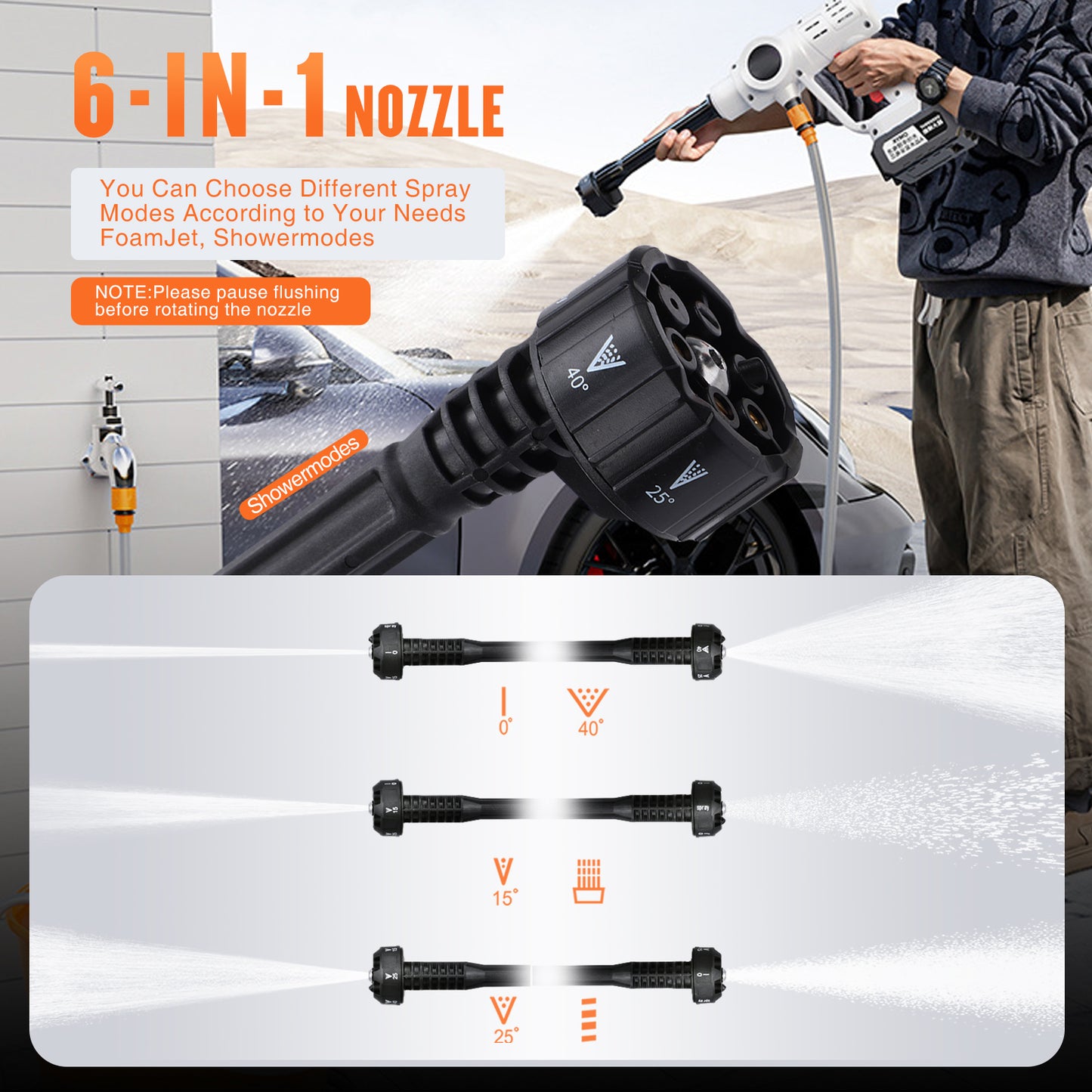 950PSI Cordless Pressure Washer, 1.5 GPM Portable Power Washer with 6-in-1 Adjustable Nozzle, 2 Battery, Power Cleaner with 32.8ft Hose for Cars, Patios, Driveways