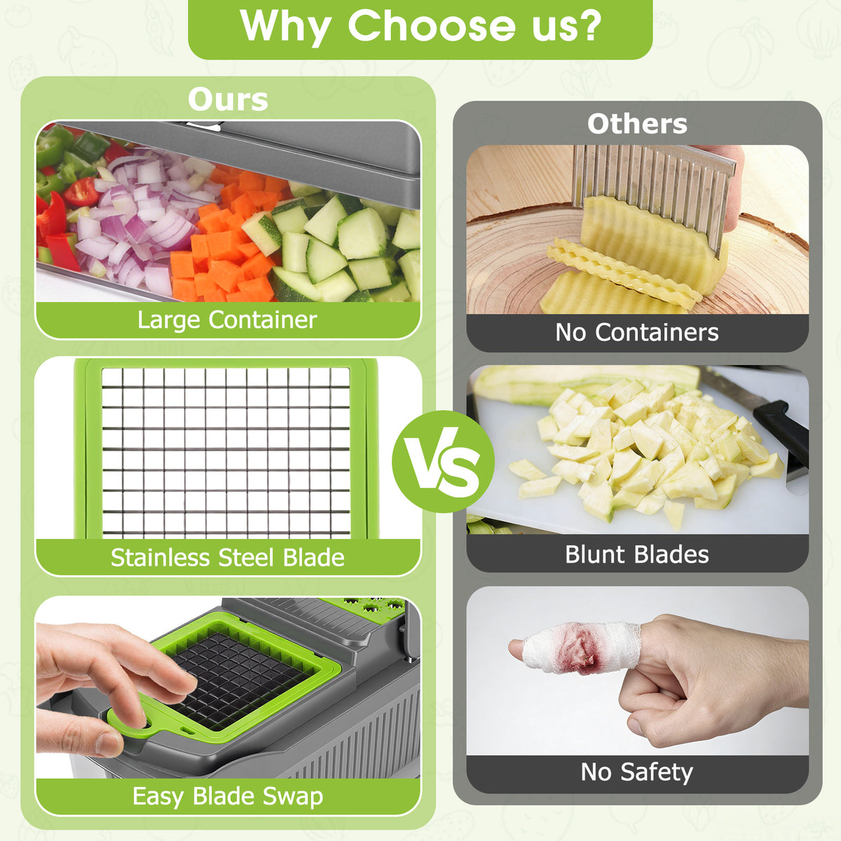Vegetable Chopper, 26-in-1 Multifunctional Food Chopper, Kitchen Vegetable Dicer Cutter,Veggie Chopper With 10 Blades,Carrot Chopper With Container,Green