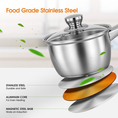 15 PCS Stainless Steel Cookware Set, Pots and Pans Set with Glass Lids, Kitchen Induction Cookware with Utensil Sets For Oven & Dishwasher ,Heavy Premium Kitchen Cooking