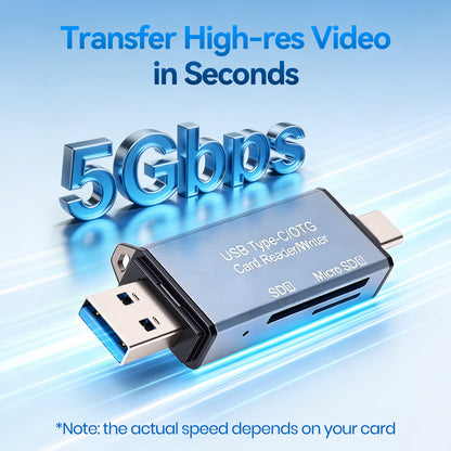 SD Card Reader, USB 3.0 & USB C Dual Slots Micro SD Card Adapter, Memory Card Reader for SD, SDHC, SDXC, microSDHC, microSDXC, TF, Compatible with iPhone 17/16/15, Android, Windows, Laptop