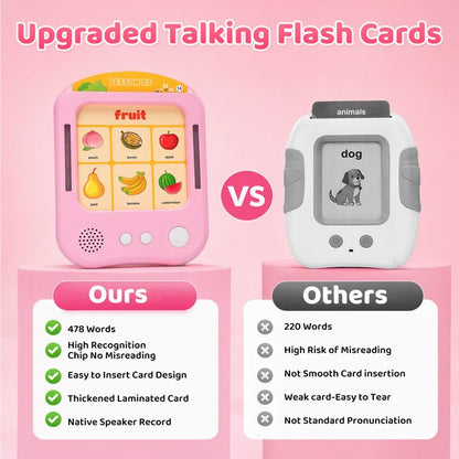 Talking Flash Cards for Toddlers Ages 1‑4, 478 Words English, Montessori Language Learning Toys with 36 Themes, Children's Sensory Toys, Pocket Speech Study Device, Birthday Gift for Boys Girls