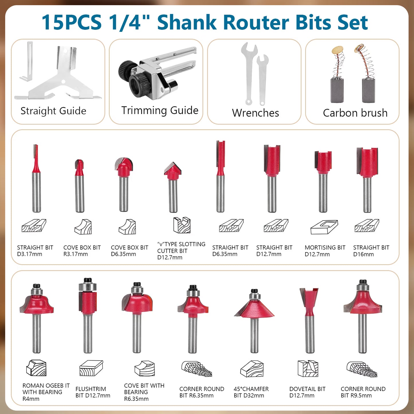 Compact Wood Router, 6 Amp 30000 RPM Palm Router Tool with 15-Piece 1/4" Router Bits Set & Accessories for Wood Trimming, DIY