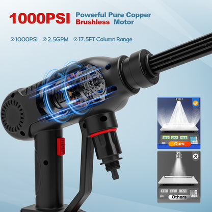 1000PSI Cordless Pressure Washer, Brushless Motor Power Washer with 6-in-1 Adjustable Nozzle, 3-Speed Adjustable LCD Screen for Cars, Yard, Floor, Patio Cleaning