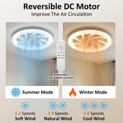 20in Low Profile Ceiling Fan with Light & Remote, Flush Mount Ceiling Fan, Quiet DC Motor 3000-6500K Dimmable LED Fandelier for Bedroom & Small Rooms, White
