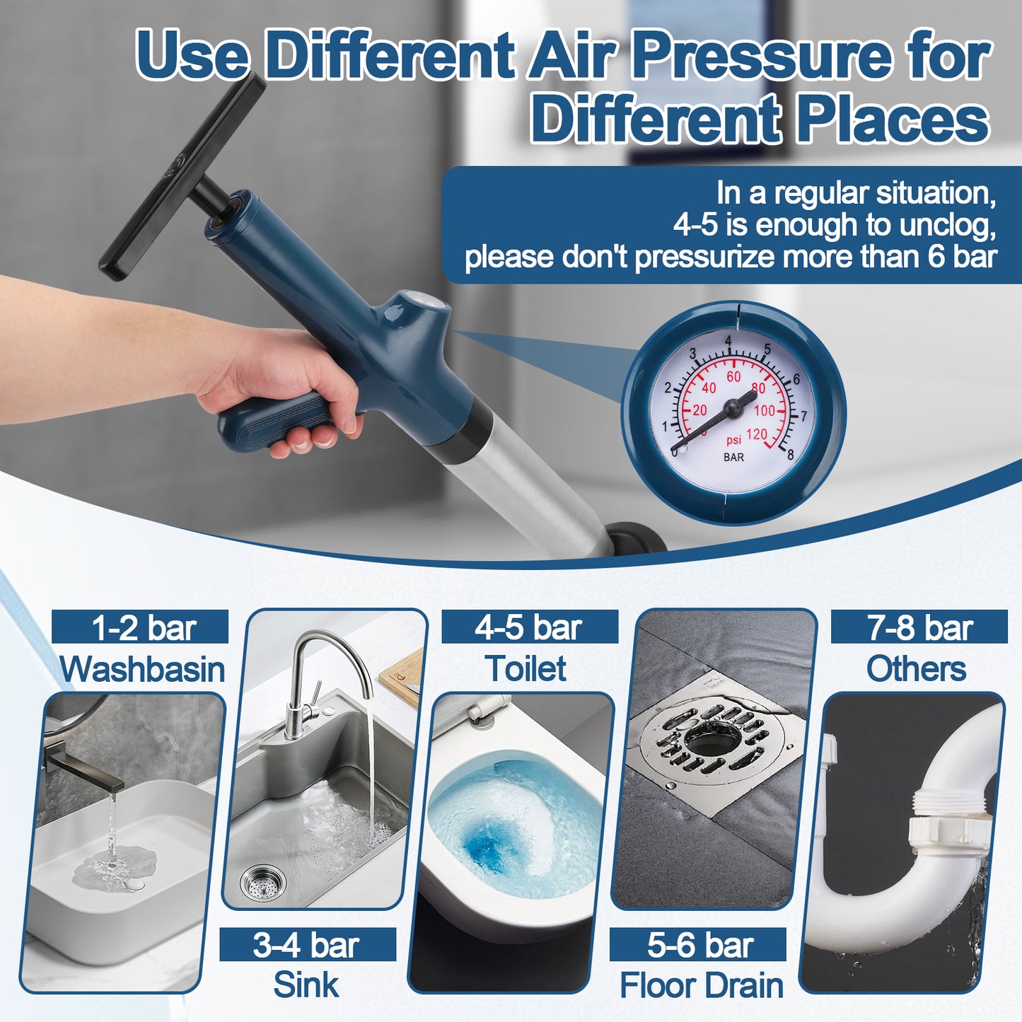 Toilet Plunge Blaster, High-Pressure Air Drain Blaster Plunge Blaster Multi-drain Unclogger For Toilets, Bathroom Floor, Drain Sinks And Plumbing Clogs,Blue