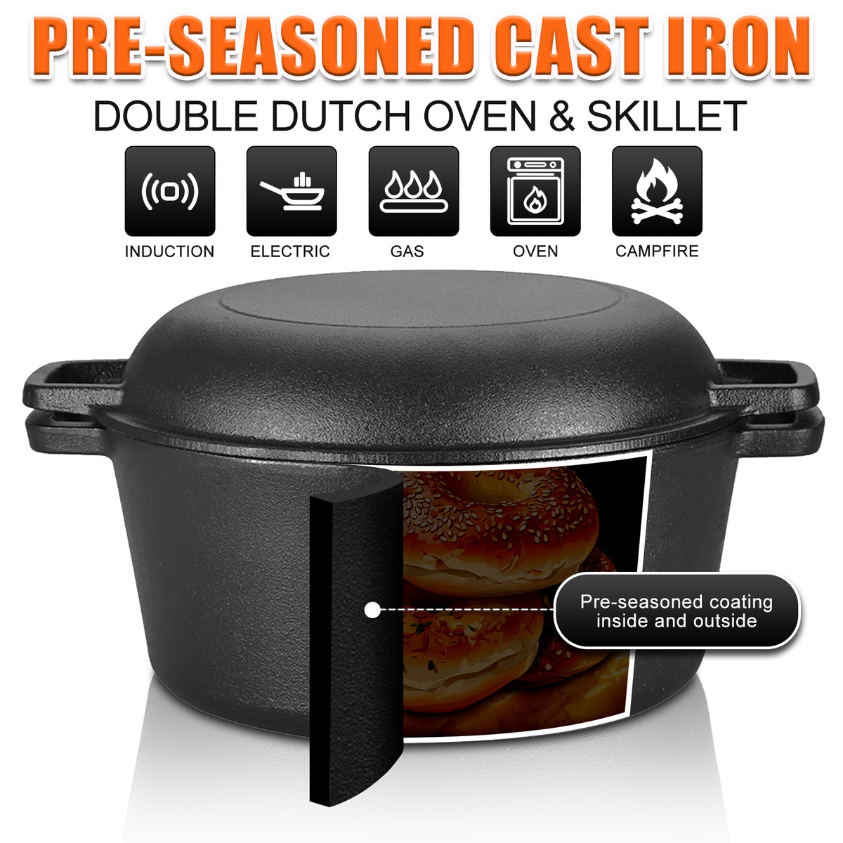 5.5QT Pre-Seasoned Cast Iron Dutch Oven with Lid, Ideal for Bread Baking, Sourdough, Frying, BBQ & Camping - Dual Handles, Skillet Pan Set for Indoor & Outdoor Use