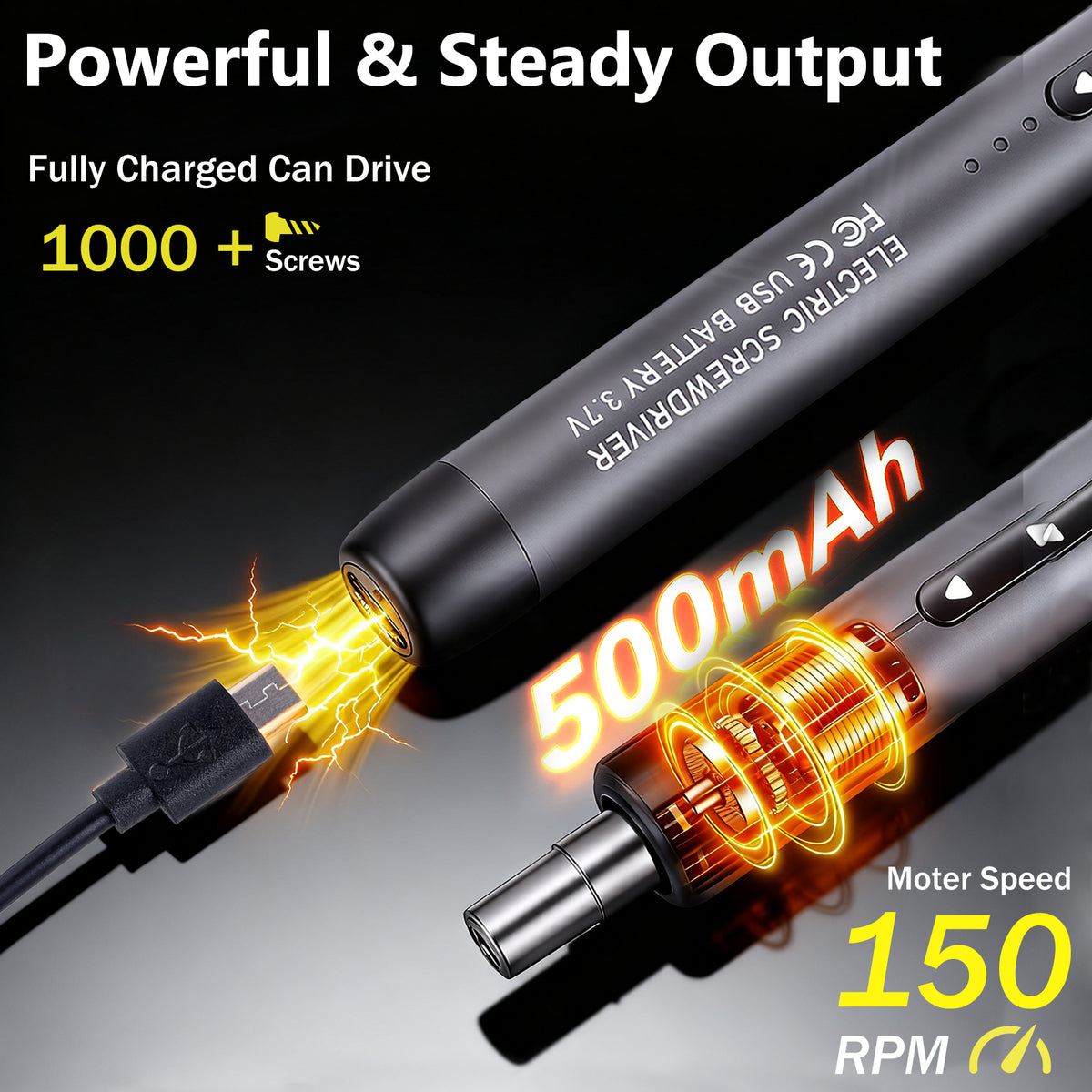 48 In 1 3.7V Cordless Electric Screwdriver Kit, 2.5 N.m Torque with 38 Piece CRV Bits,Charge Battery & Magnetic Holder - Ideal for Electronics Repair (Phones, Laptops, Watches)