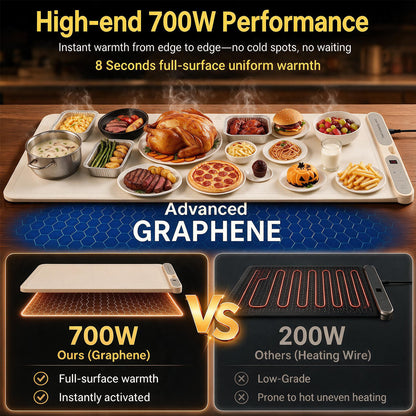 Warming Mat For Food 3XL 47x15" 700W Electric Warming Tray Chafing Dishes for Buffet, Fast Heating w/7 Level Adjustable Temperature and 1-8H Timer,24H Auto Shut Off,Roll Up Food Warmers for Parties
