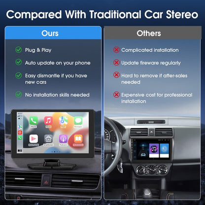 9" Wireless CarPlay Screen with Car Play & Android Auto for Car, 32GB SD Card, 4K Dash Cam, Voice Control, Backup Camera, Bluetooth, Mirror Link, Navigation, AUX, Plug and Play Car Stereo