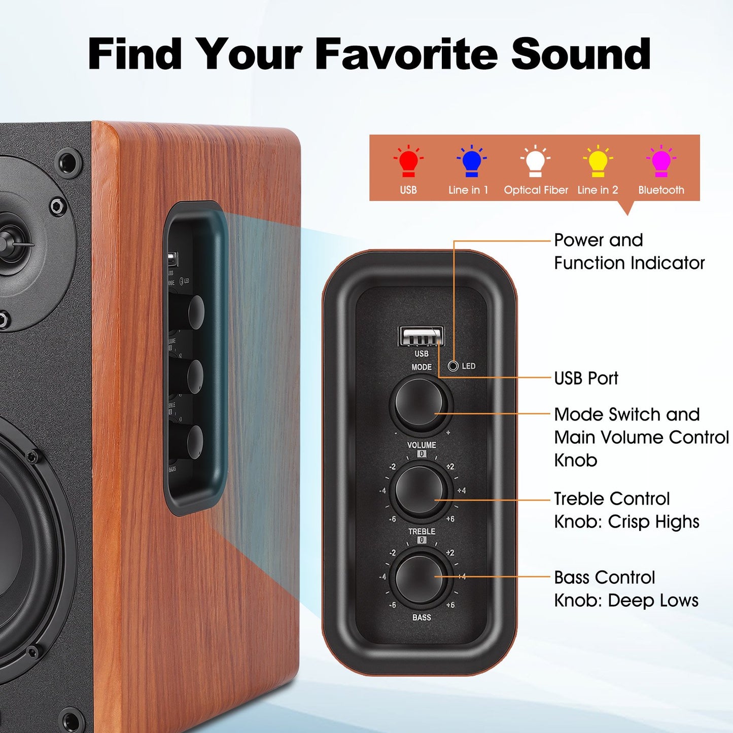 80W Powered Bluetooth Bookshelf Speakers, Record Player Speakers with 4 Inch Woofer, Stereo Speakers with Optical/AUX Connection for Turntable/PC and TV, No Receiver or Amplifier Required