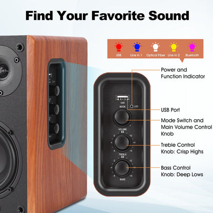 80W Powered Bluetooth Bookshelf Speakers, Record Player Speakers with 4 Inch Woofer, Stereo Speakers with Optical/AUX Connection for Turntable/PC and TV, No Receiver or Amplifier Required