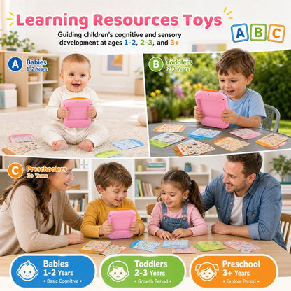 Talking Flash Cards for Toddlers Ages 1‑4, 478 Words English, Montessori Language Learning Toys with 36 Themes, Children's Sensory Toys, Pocket Speech Study Device, Birthday Gift for Boys Girls