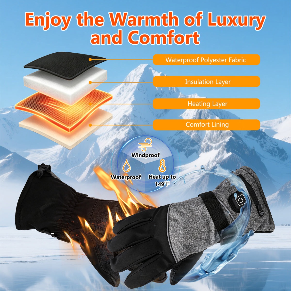Rechargeable Heated Gloves for Men Women Touchscreen for Hand Warmers Heater Cold Winter Gloves,Snowmobile Camping Cycling Skiing Hiking Working(Without Bayyery)