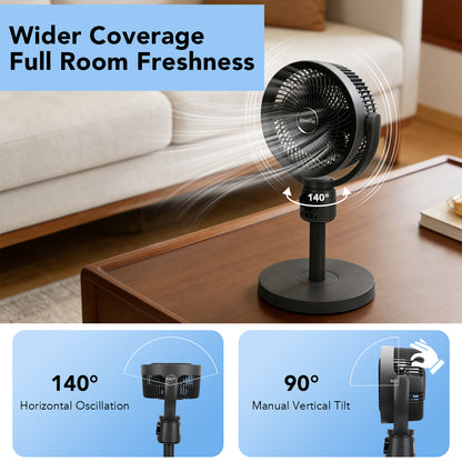 Pedestal Fan for Home, 2-in-1 Oscillating Fans for Table or Floor with Remote,5 Speeds,3 Timer,LED Light,140° Horizontal + 90° Vertical Standing Fan