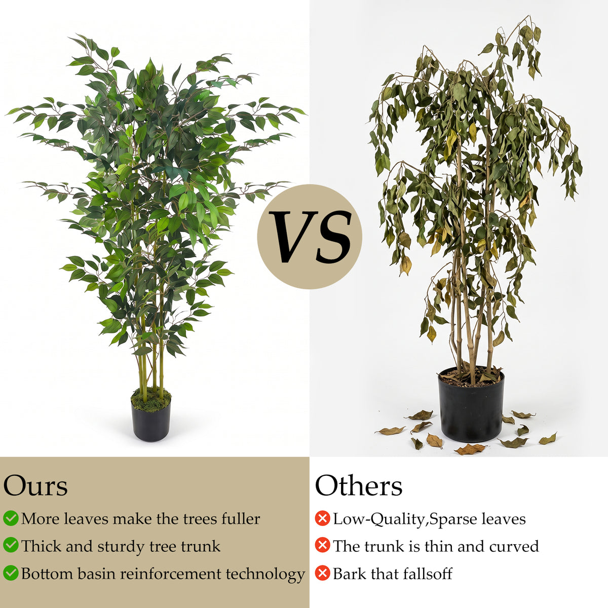 5ft Artificial Ficus Tree with Natural Trunk & Dense Foliage, Realistic Faux Ficus Tree with Lifelike Leaves, Sturdy Pot, Tall Fake Plants for Home Office Living Room, Porch, Garden Decor