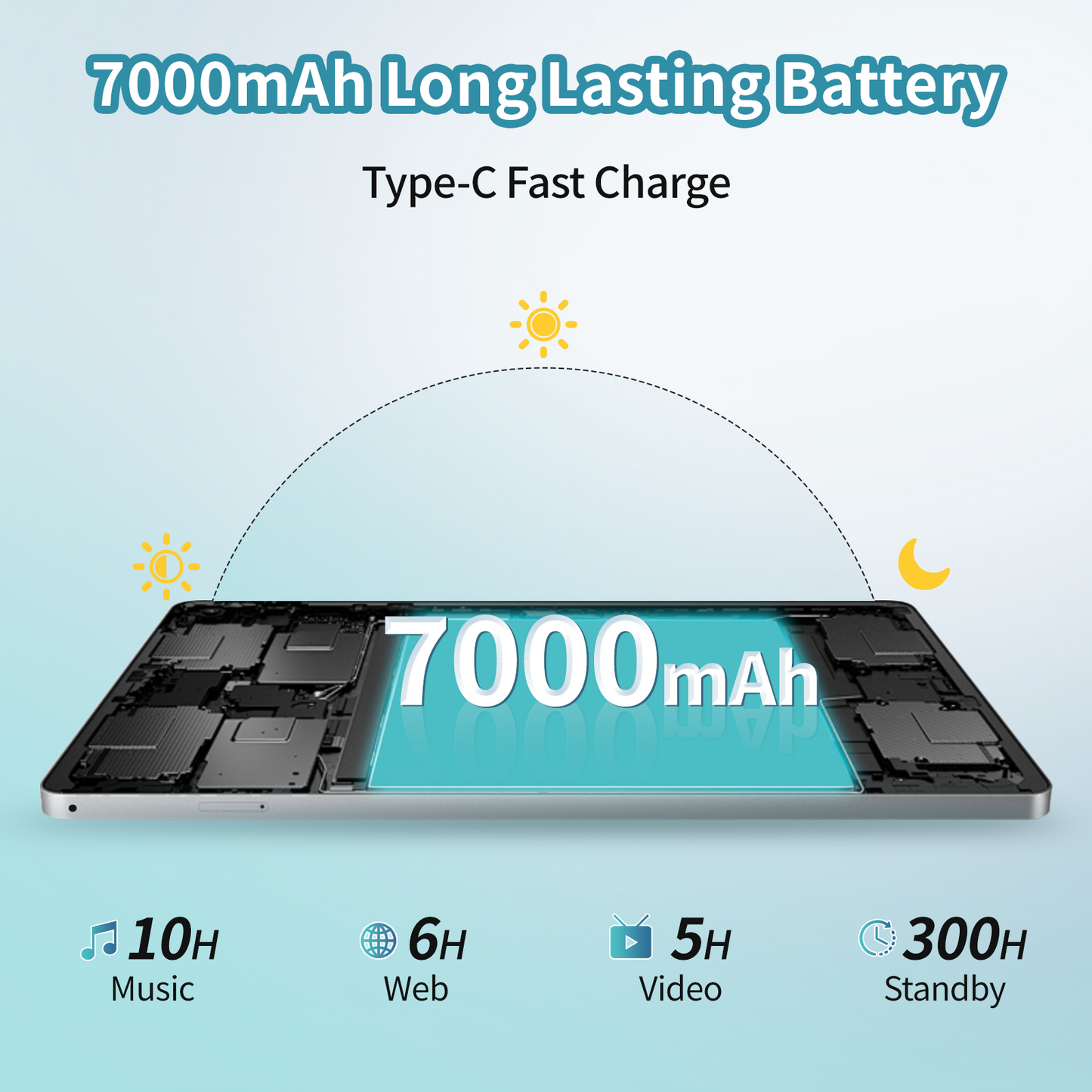 10.1 inch Tablets 8GB RAM 128GB ROM 512GB Expand Android 11 Tablet, 1920x1080 HD Touchscreen, 8MP+16MP Dual Camera, 7000mAh Battery, 8-Core Processor, WiFi Bluetooth, Gray