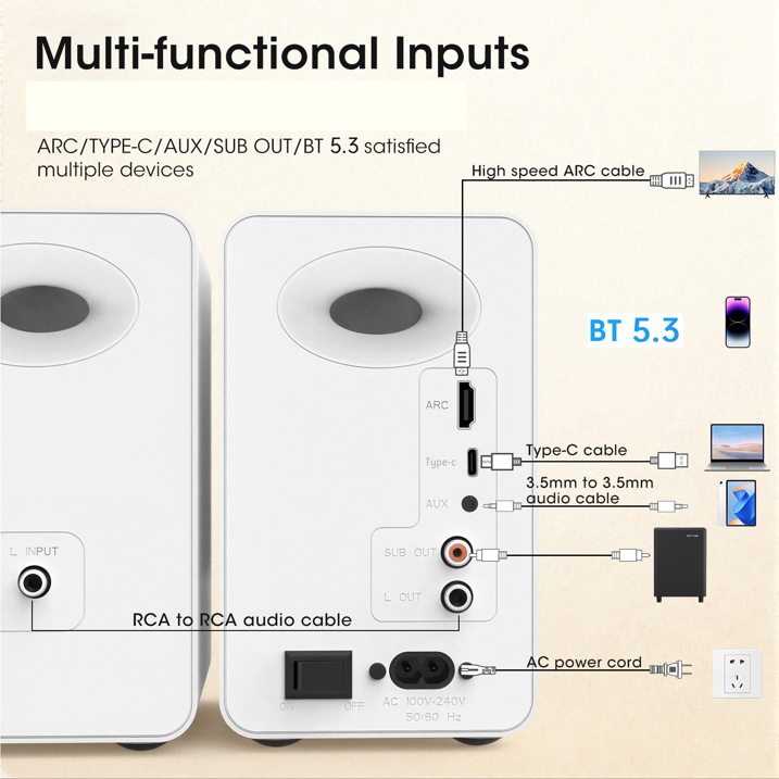 50W Powered Bookshelf Speakers, Bluetooth 5.3 Active Desktop Speakers with 3 inch Woofer, SUB OUT for External Subwoofer, ARC/Type C/AUX Inputs, Remote Control for TV PC Turntable, White