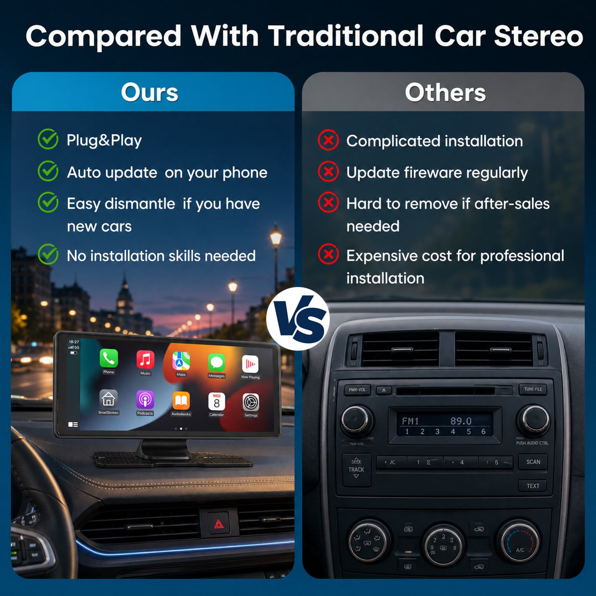 10.26" Portable Wireless CarPlay Screen for Car with 4K Dash Cam and 1080P Backup Camera, Wireless Car Play & Android Auto, OTA, Navigation, Voice Control, Mirror Link, Music Player