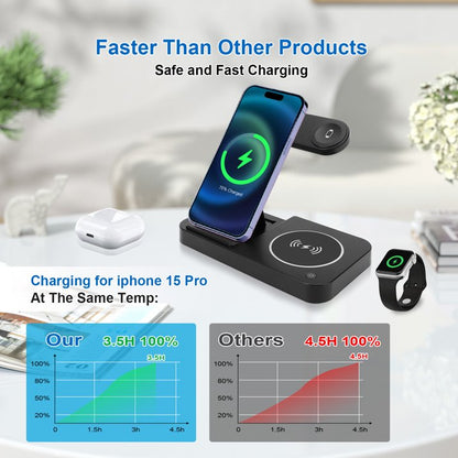 4 in 1 Wireless Charger Stand 15W Charging Station for Multiple Devices Compatible with iPhone 16/15/14/13/12/11, for iWatch, AirPods, Foldable Fast Charging Stand with LED Light