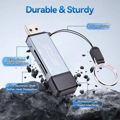 SD Card Reader, USB 3.0 & USB C Dual Slots Micro SD Card Adapter, Memory Card Reader for SD, SDHC, SDXC, microSDHC, microSDXC, TF, Compatible with iPhone 17/16/15, Android, Windows, Laptop