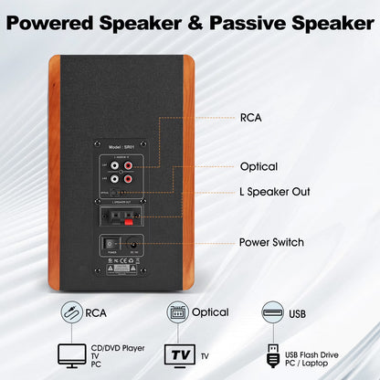 80W Powered Bluetooth Bookshelf Speakers, Record Player Speakers with 4 Inch Woofer, Stereo Speakers with Optical/AUX Connection for Turntable/PC and TV, No Receiver or Amplifier Required