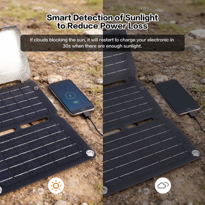 Foldable Solar Panel 40W Monocrystalline Silicon Fast Charging QC Dual USB Regulator Output 4 Folds Portable Solar Panel