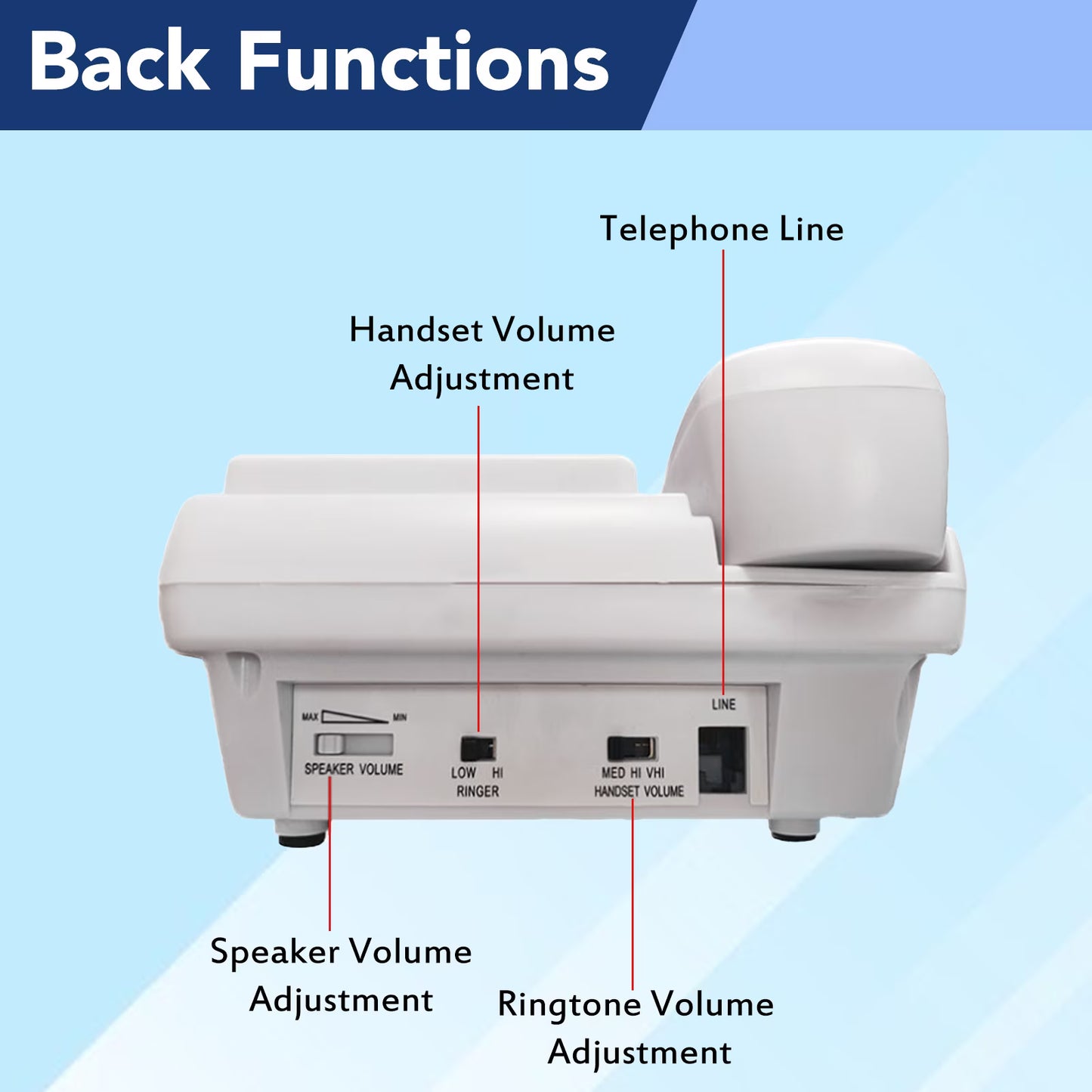 Large Button Phones for Seniors, Wired Telephone with Caller ID/Hands-Free for Office, Adjustable Amplified Volume Landline Phones for Visually/Hearing Impaired Elderly Emergency House Phones